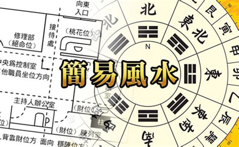 眉運幾多歲|MASTERSO.COM 蘇民峰命理風水網站